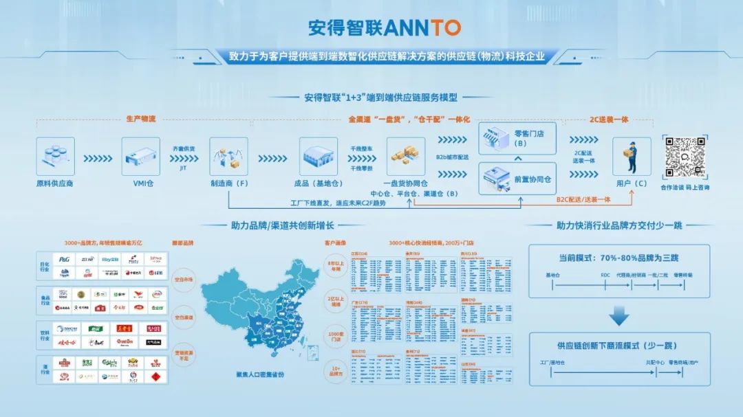 扎根供应链创新25年，一家&ldquo;耐力长跑型&rdquo;企业的破局启示