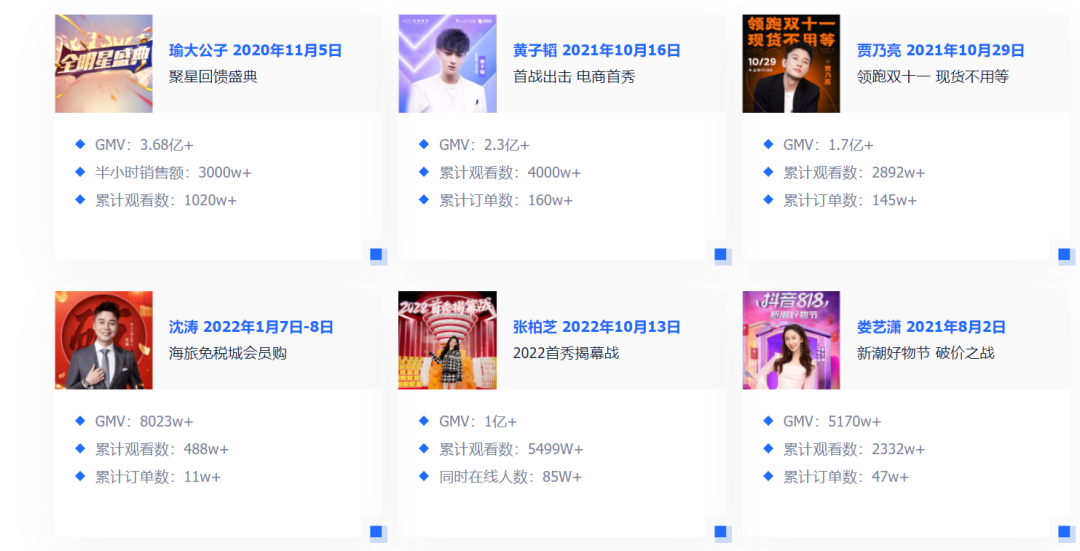 与春晚合作直播带货,MCN机构遥望科技的春天来了?