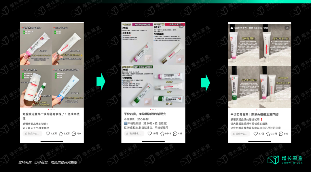 深挖小红书带货玩法：如何打造日产500篇内容的&ldquo;印钞机&rdquo;？