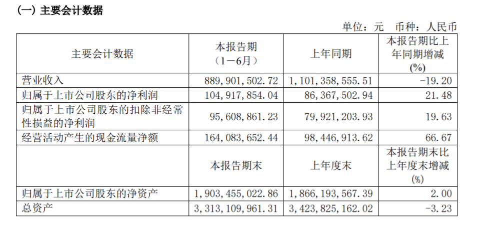 卷人不卷财,共享按摩椅沦为“坑人生意”