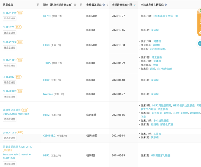 暴跌60%后，机构全都回来了 ！公认的最强超级大白马彻底反转了