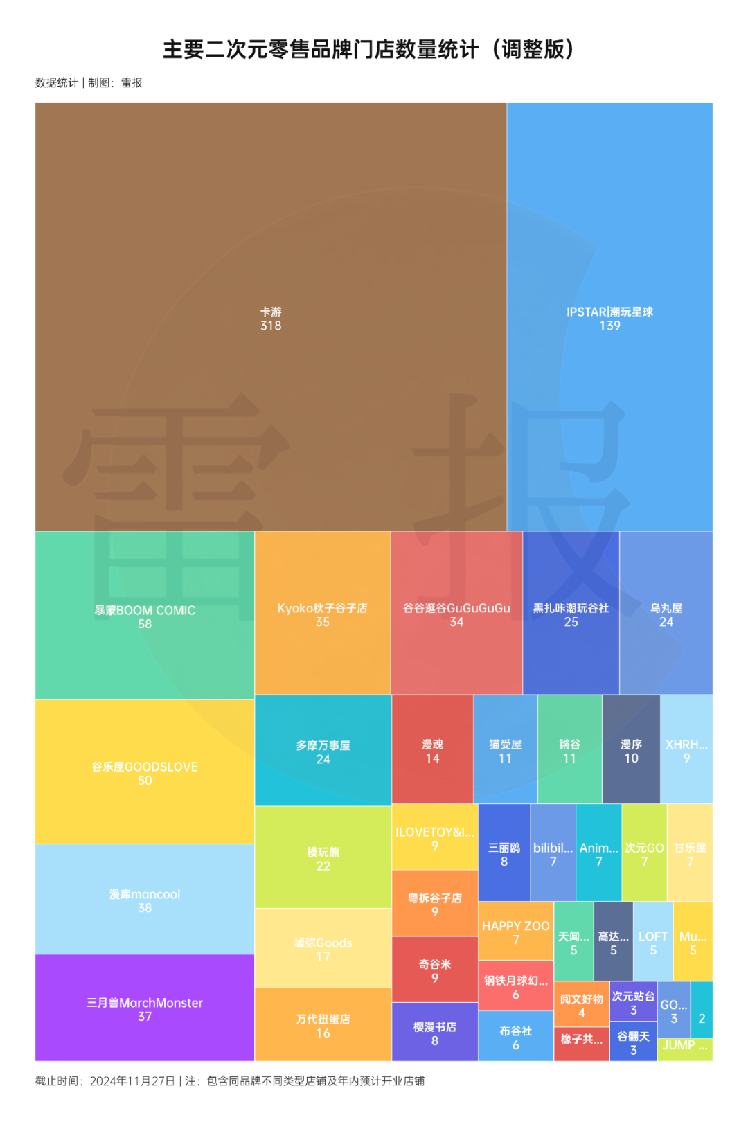 “谷子经济”概念股狂欢:业务是不行的,套现是不停地|雷报