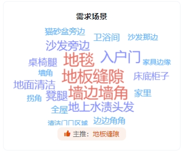 巅峰市值1500亿的科沃斯,一部浓缩的科技营销史