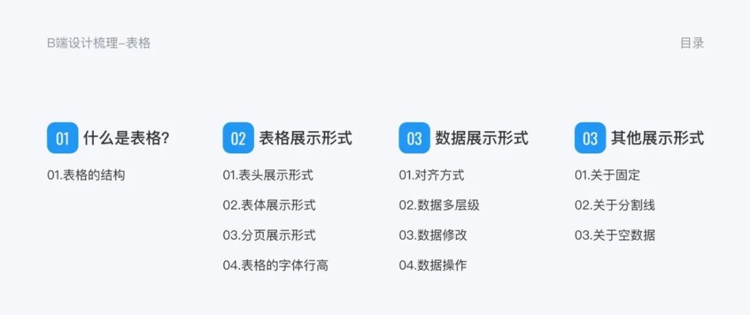 超实用!B端表格设计指南,果断收藏!