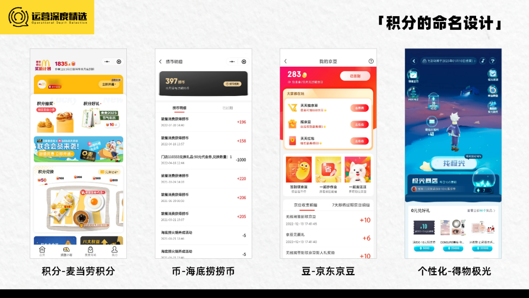 2023的趋势是会员营销?一文带你速通会员基础概念!丨专题研究