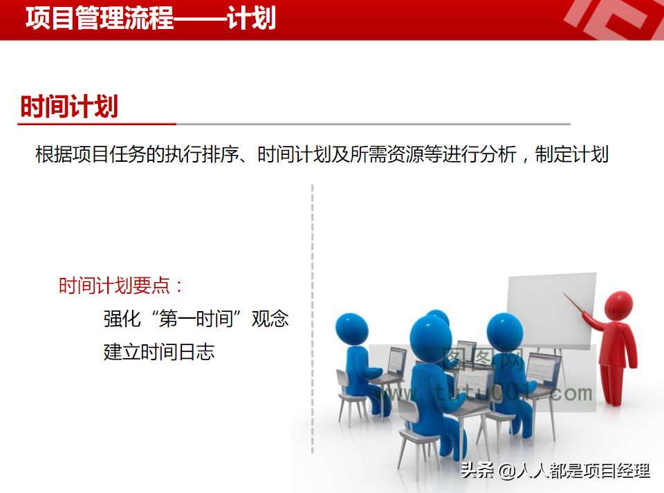 一文掌握项目管理详细流程及如何做好项目启动和项目计划