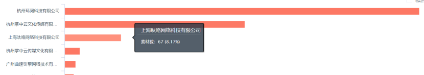 拆剧《热辣滚烫之华丽变身》:接住贾玲减肥热泼天流量
