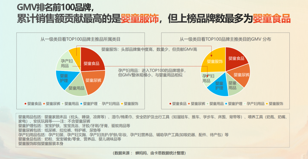 一年增长近百倍,母婴品牌在抖音起飞的两大秘诀