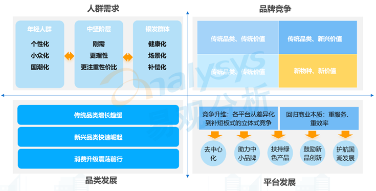 静悄悄“双十一”背后的“喧嚣”
