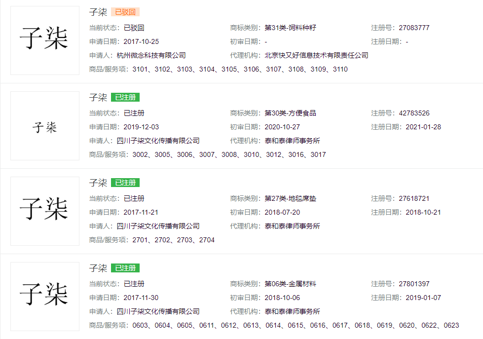 刚刚,李子柒公司股份变更!资本退出!终于要复出了?