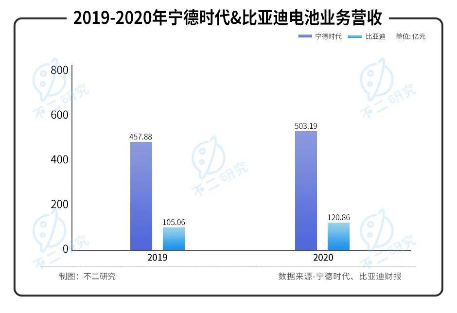 点击进入看图评论 点击进入看图评论