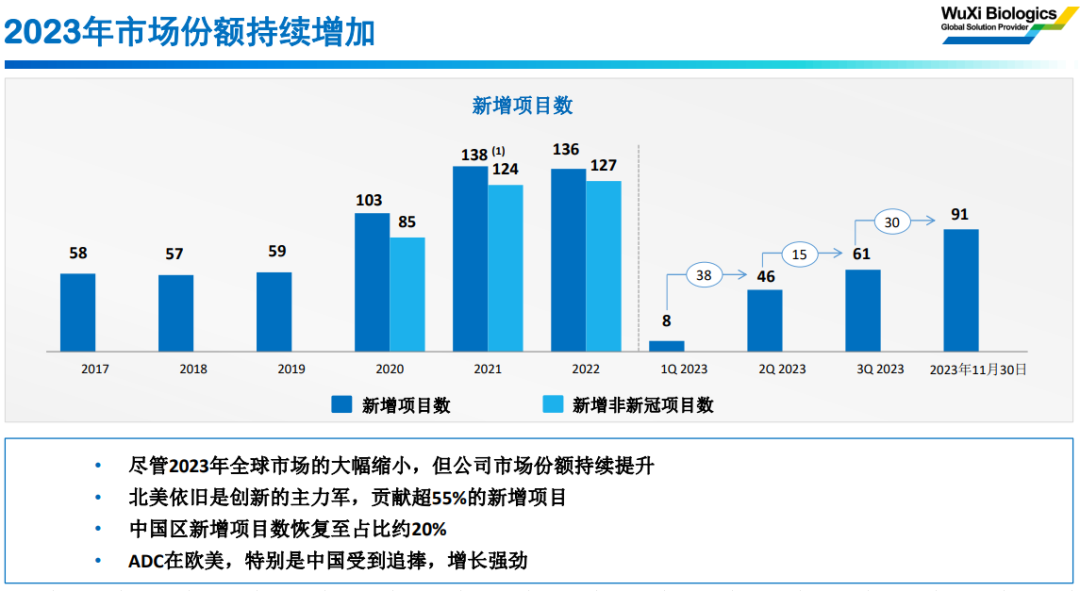 迎来史诗级大利好，历史最低位，暴力上攻一触即发，未来两年领涨全球