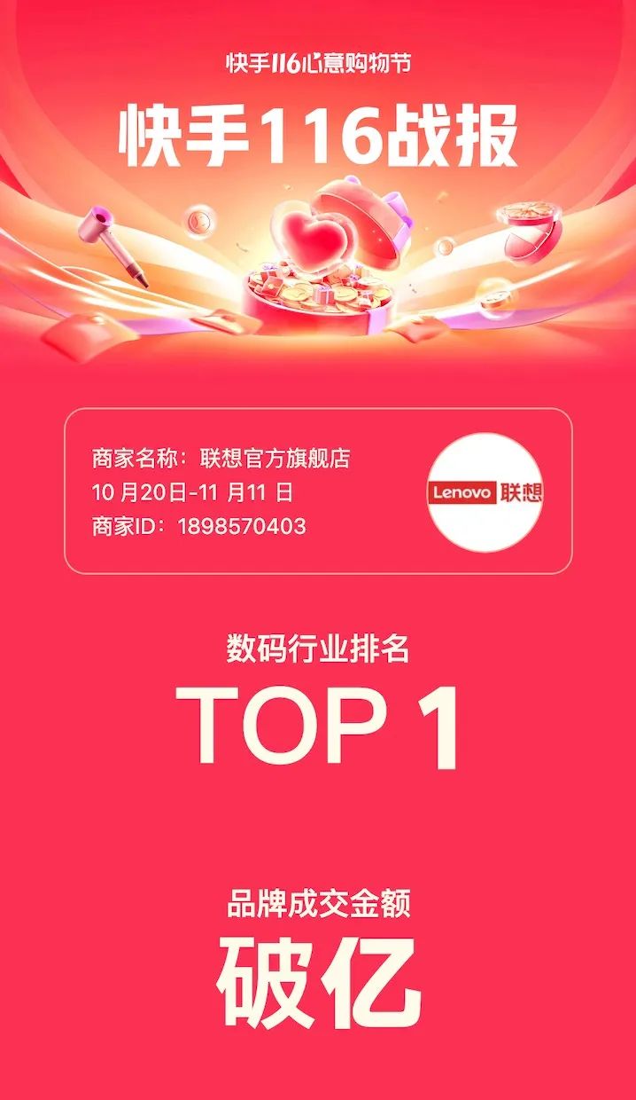 116交易额破亿,这个品牌在快手迅速崛起