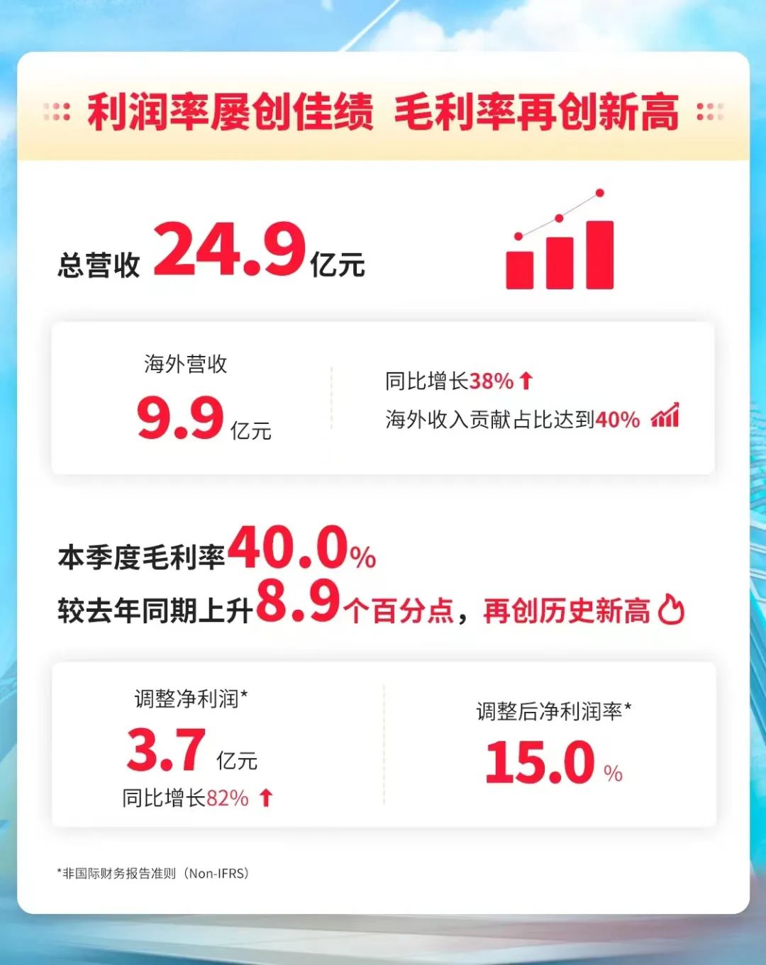 名创优品焕新,“真香”!