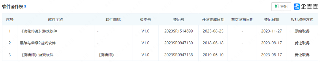 青瓷预计再度亏损,转头去争取爆款发行权