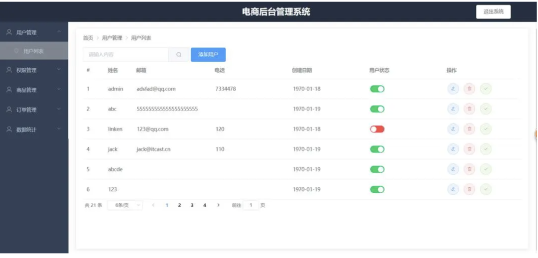 2023年，我建议做这5类产品经理