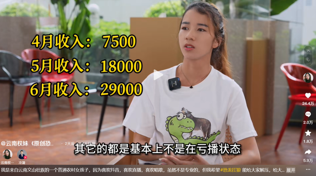 《恐龙扛狼》日均获赞超百万，&ldquo;我没K&rdquo;到底是如何走红的？
