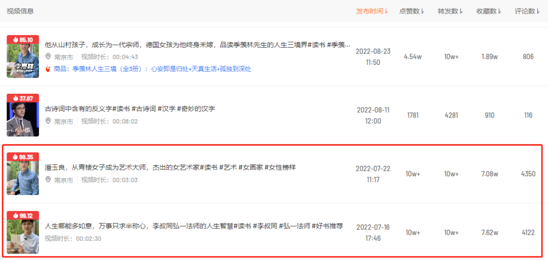 他在视频号读书也卖书,5个月成交额超千万