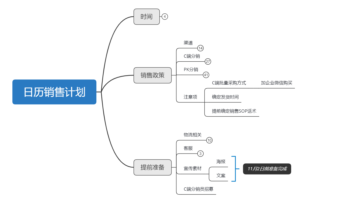计划1.png 计划1.png