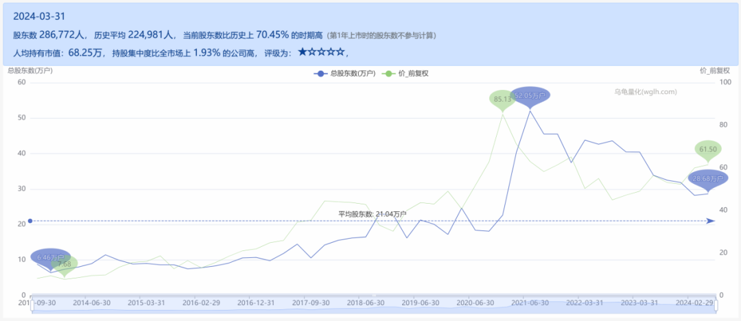 不看好美的香港上市,等于没看懂美的的发展逻辑