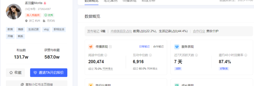 孟羽童,到底该不该“回应”董明珠呢?