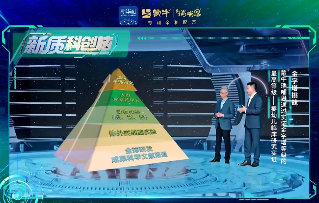 中国品牌引领行业缩影：蒙牛瑞哺恩如何凭&ldquo;首创&rdquo;，成为新华社首选？
