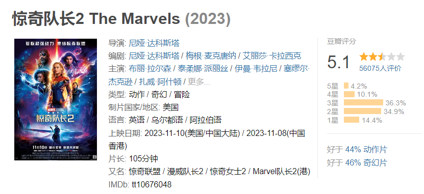 《超级马里奥兄弟》票房秒杀《魔兽》:游戏改编电影迎来黄金年代?