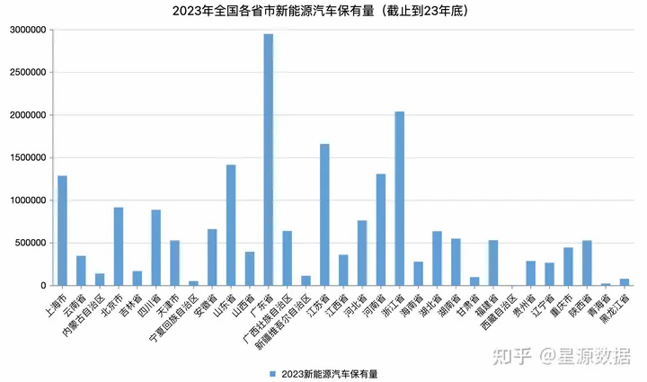 &ldquo;年&rdquo;已过完，&ldquo;槽点满格&rdquo;的新能源车&ldquo;何去何从&rdquo;？