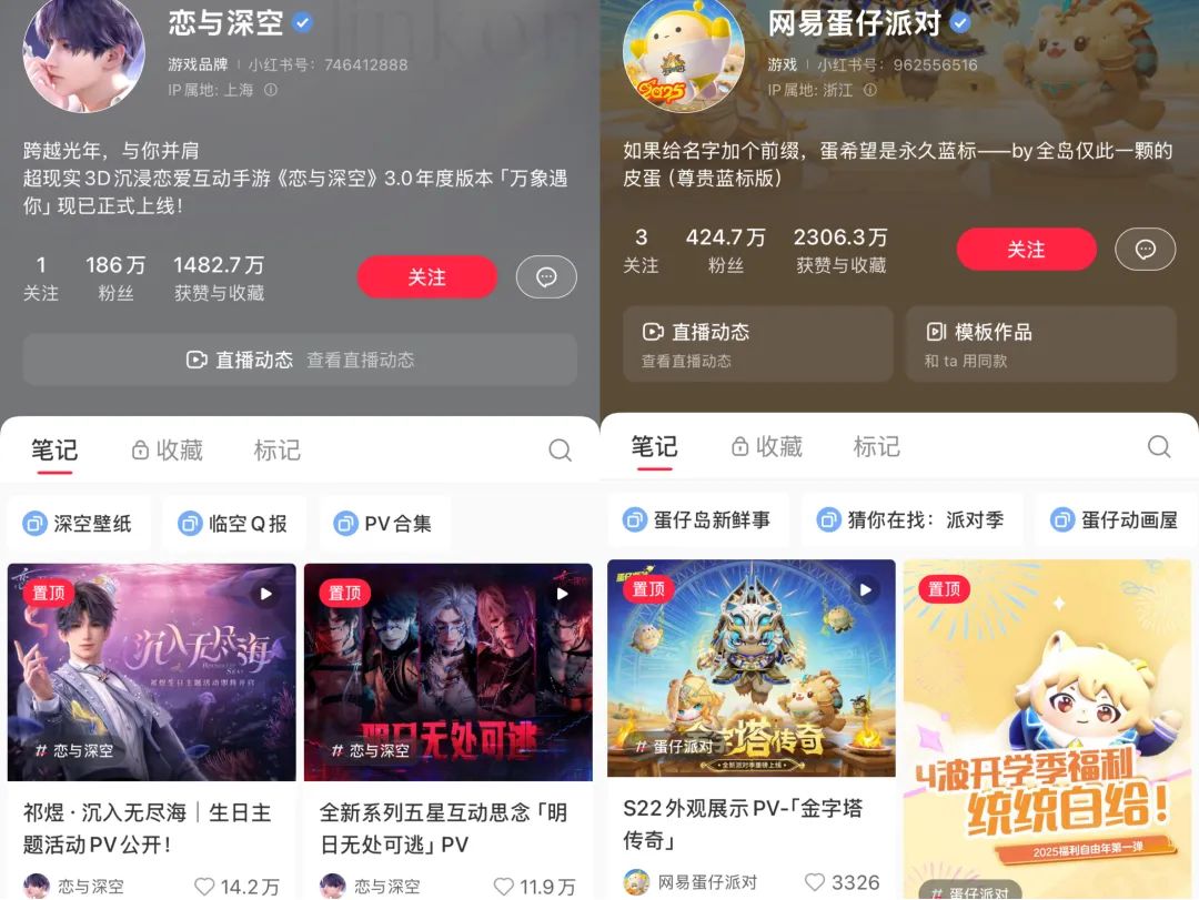 1.1亿人扎堆，这个赛道在小红书爆发