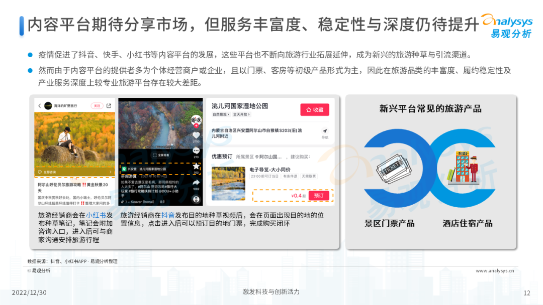 2022年后疫情时代旅游业发展的新趋势