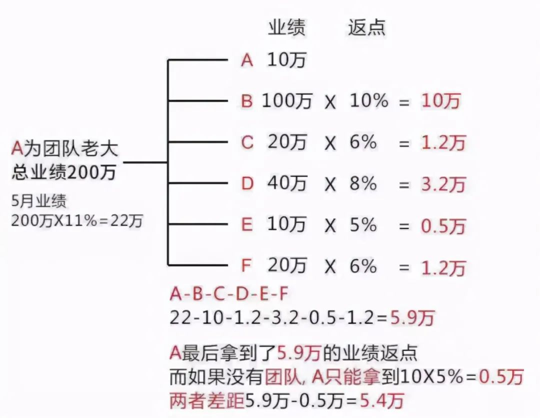 曾打破外资垄断,如今身陷传销风波:撑起600亿市场的国产纸尿裤,到底怎么了?