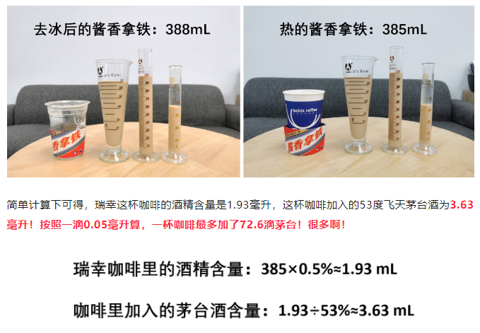 特别想知道一杯瑞幸酱香拿铁里,有多少飞天茅台啊