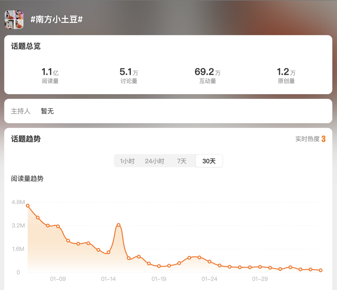 “无主”的热搜有多失控:“只要上过班我们就脏了”?