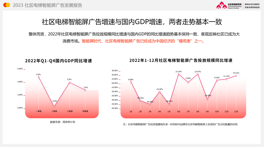 最“卷”618,饮料品牌如何在竞争中提升“含金量”?