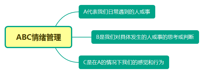 这10条心得混职场的你越早知道越好 这10条心得混职场的你越早知道越好