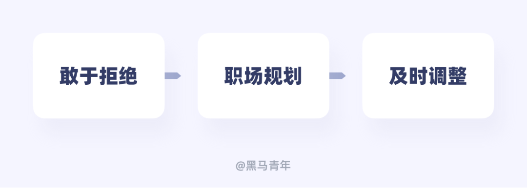 想要快速成长，就要远离职场负能量