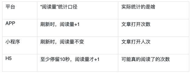 屏幕快照 2021-03-30 下午2.54.31.png 屏幕快照 2021-03-30 下午2.54.31.png