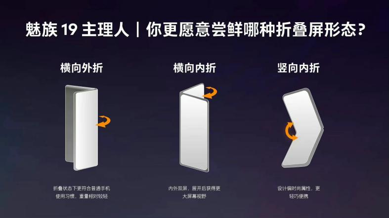 拯救魅族的是造车还是IPO?