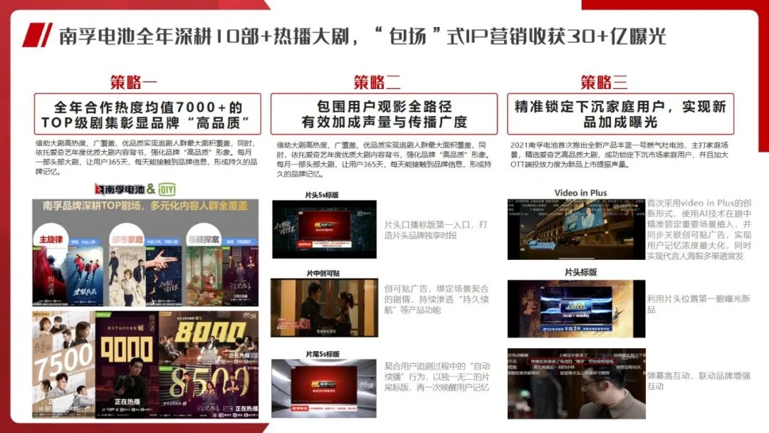 我承认我是个“渣女”,IP火 品牌火 我火大……