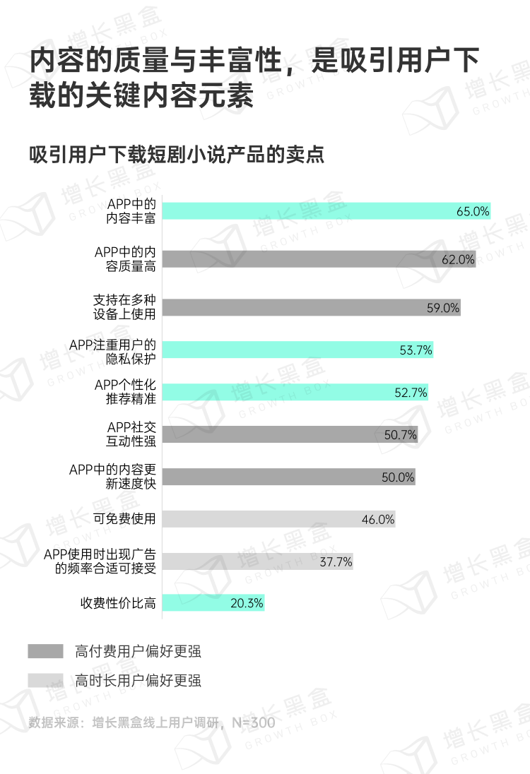 探秘虚拟消费:2024游戏及网络服务行业营销趋势洞察