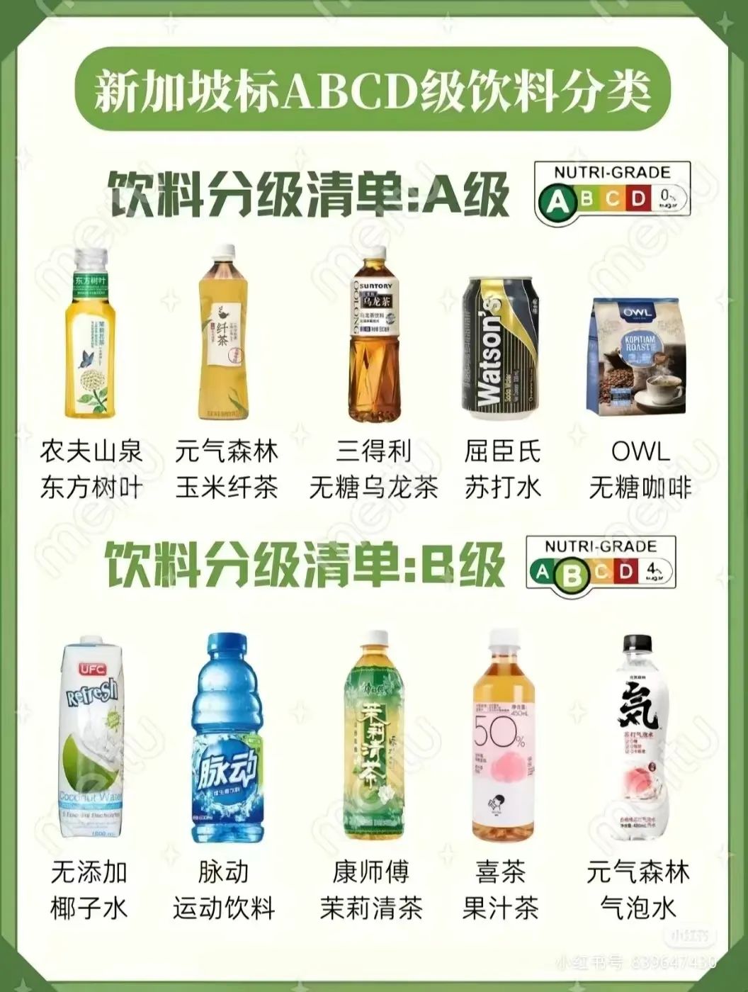&ldquo;史上最严&rdquo;饮料分级来了，娃哈哈躺赢笑不活了！