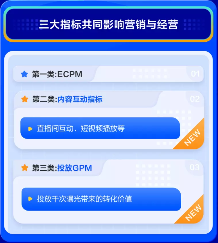 巨量千川辟谣!揭秘抖音电商推广的10个“幕后真相”