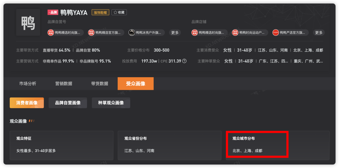 要么贵?要么假?频上热搜的羽绒服,在直播间卖爆了