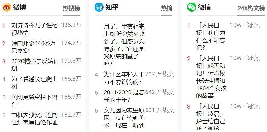 B站,进退两难 B站,进退两难