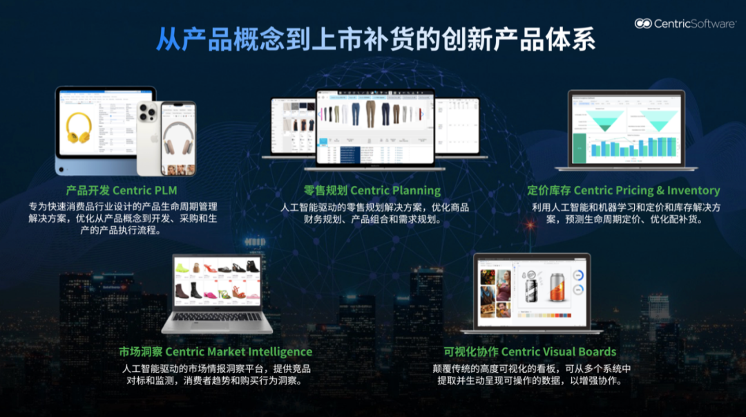 AI零售时代,这才是打造极致“人货场”的正解?