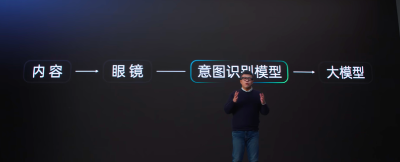 中国AI硬件,正在占领CES