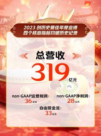 《狂飙》之后,爱奇艺能否再续传奇?