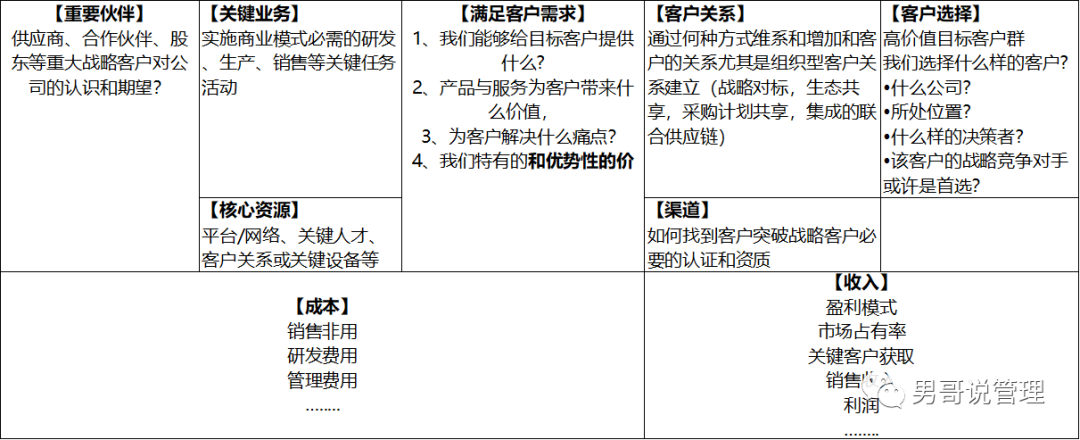 管理者就是火车头,管理者的能力决定了公司未来的走向