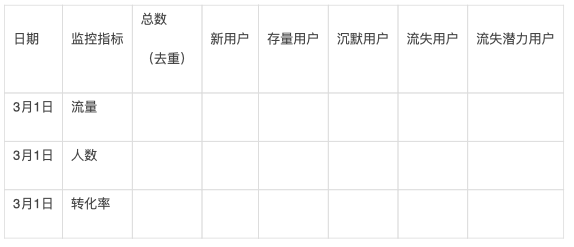 截屏2020-03-11下午2.33.58.png