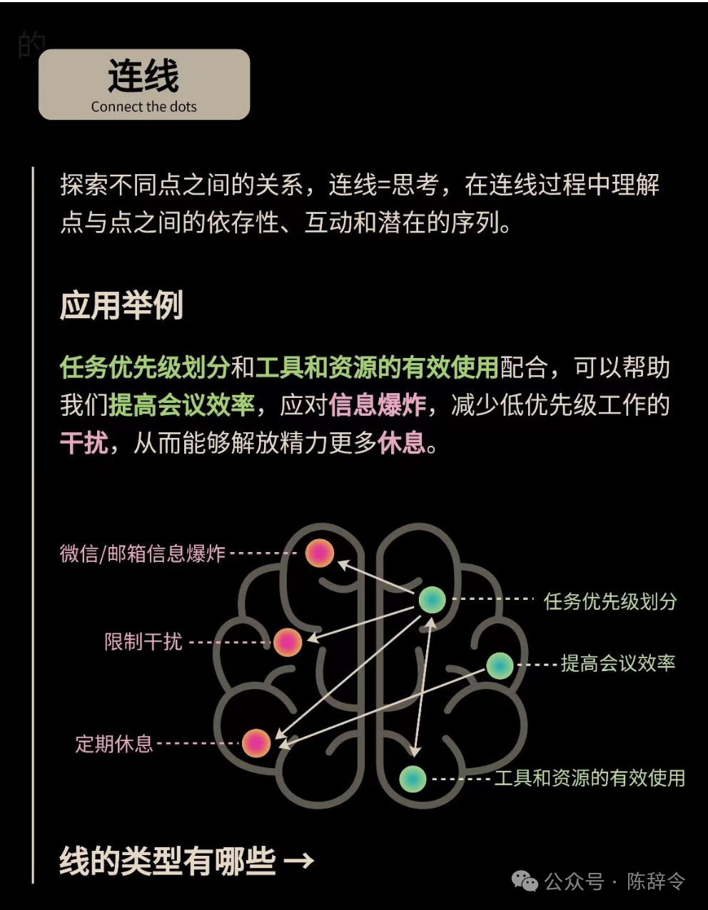 逻辑混乱不是智商低，而是没有正确的练习方法。反复练习这3步，一个月告别逻辑混乱。